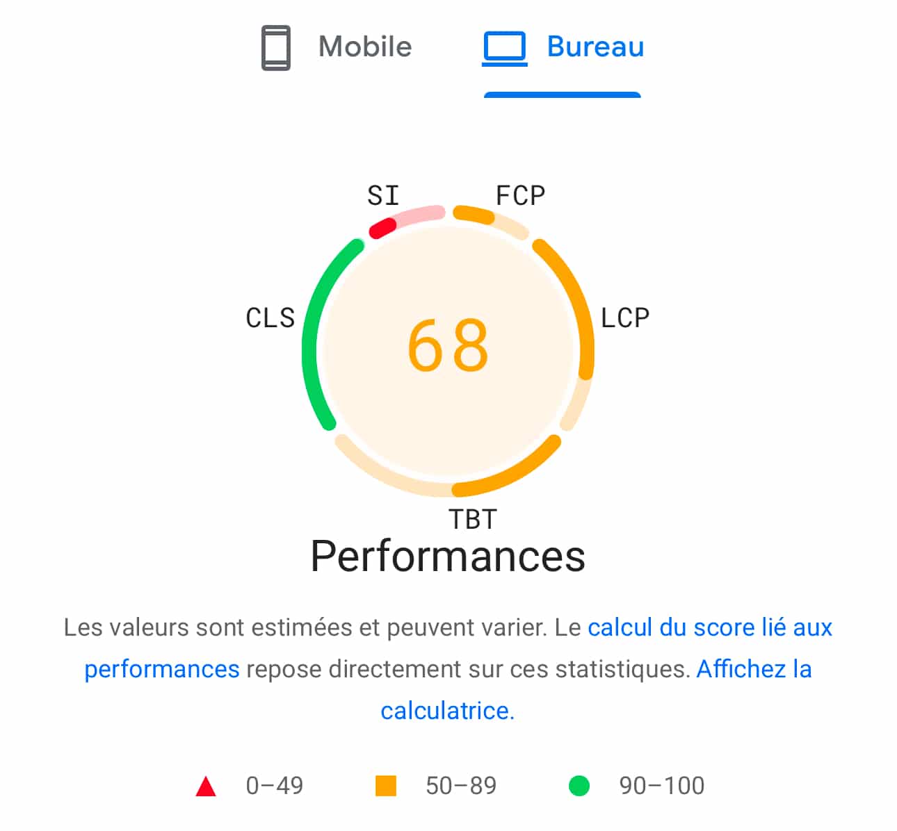 avant optimisation pagespeed insight
