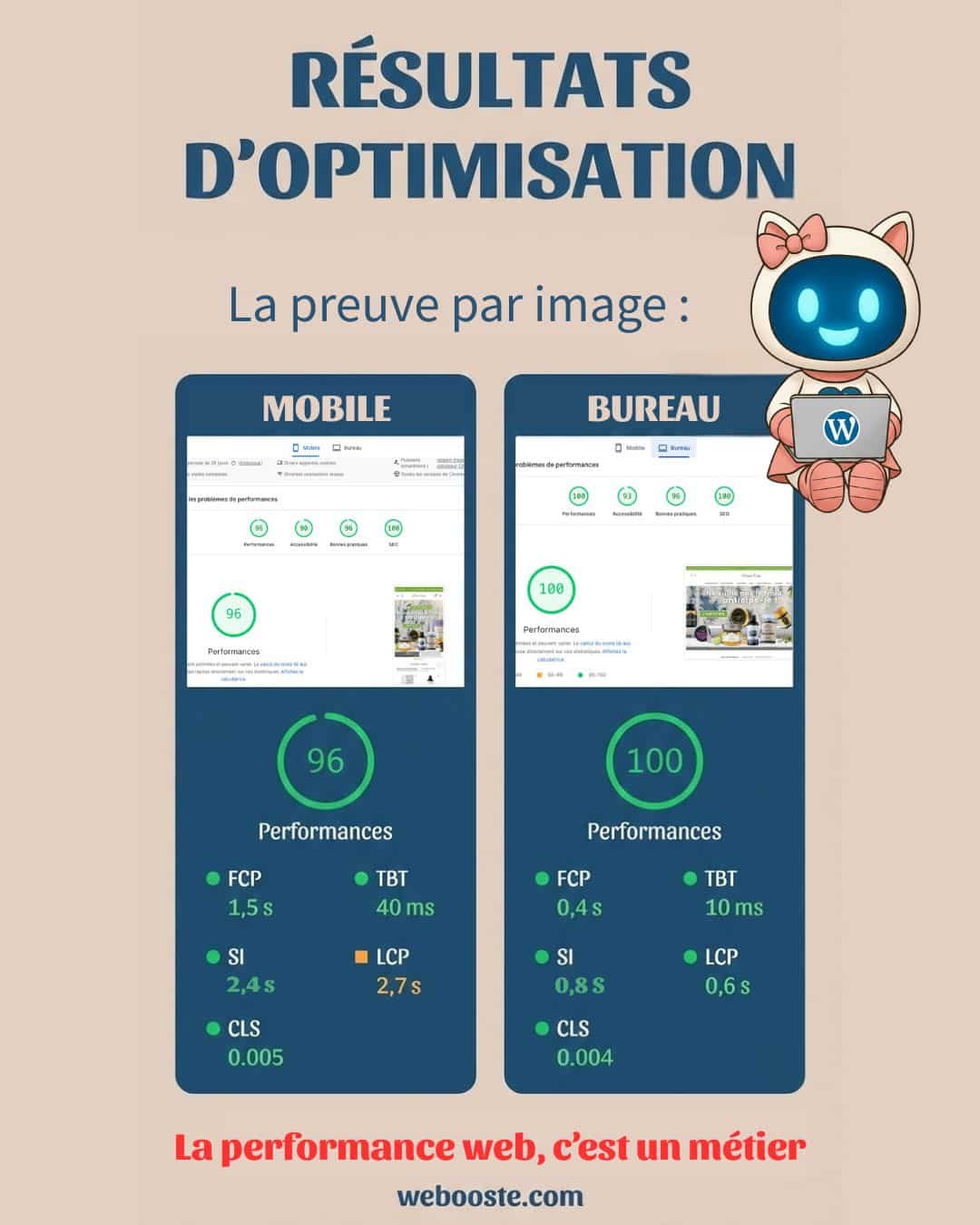 Que doit couvrir un vrai contrat de maintenance WordPress ?