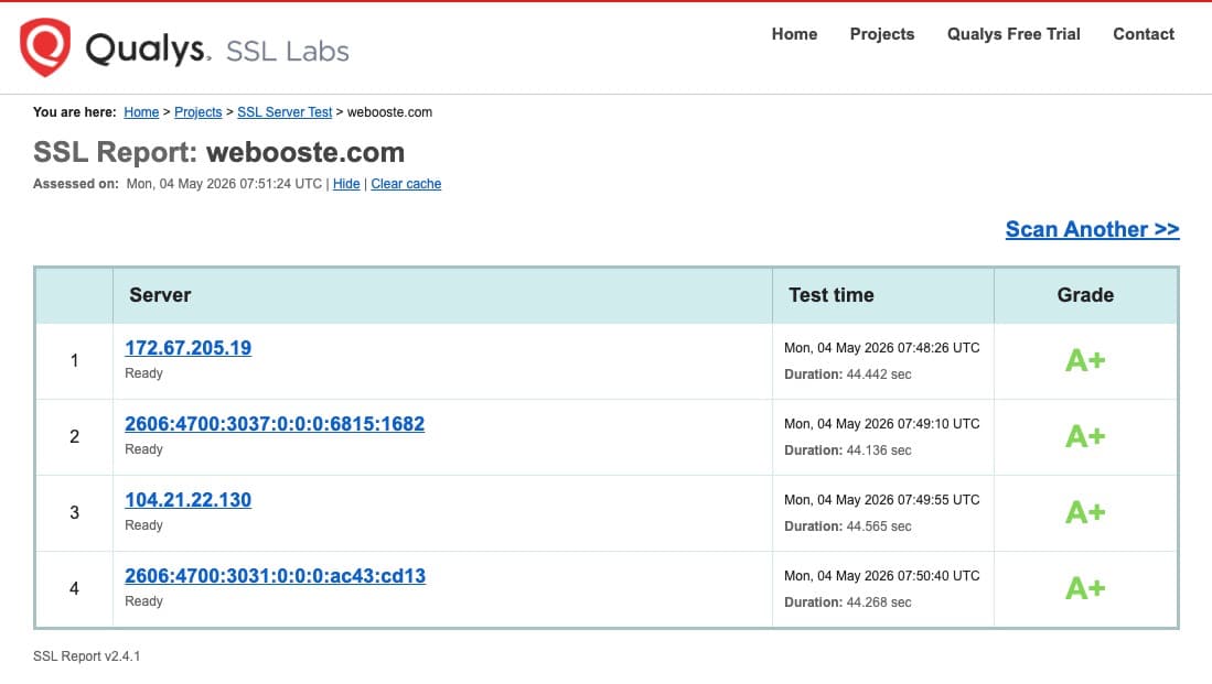 ssl server test